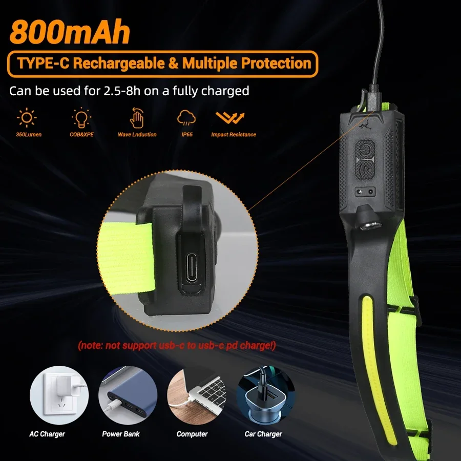 كشافات LED قابلة لإعادة الشحن  - مراجعة Running Headlamp وسعره